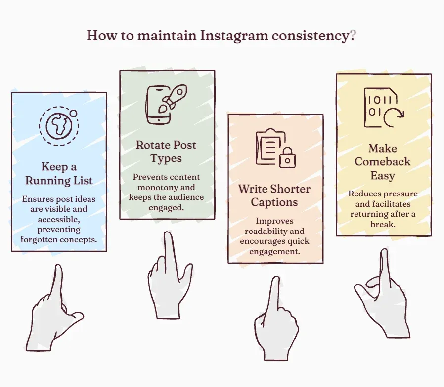How to maintain consistency 
